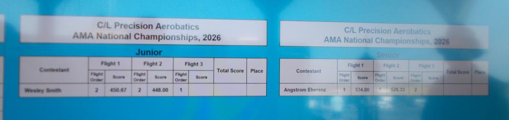 Blurry chart with blue background and tables of data.