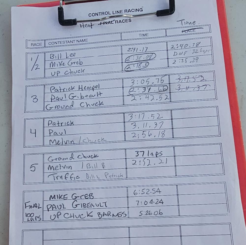 Race results sheet on a clipboard with handwritten names and times.