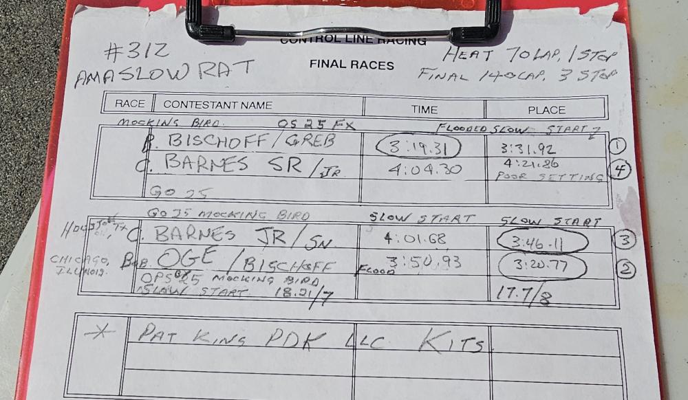 Racing scorecard on a clipboard with handwritten results.
