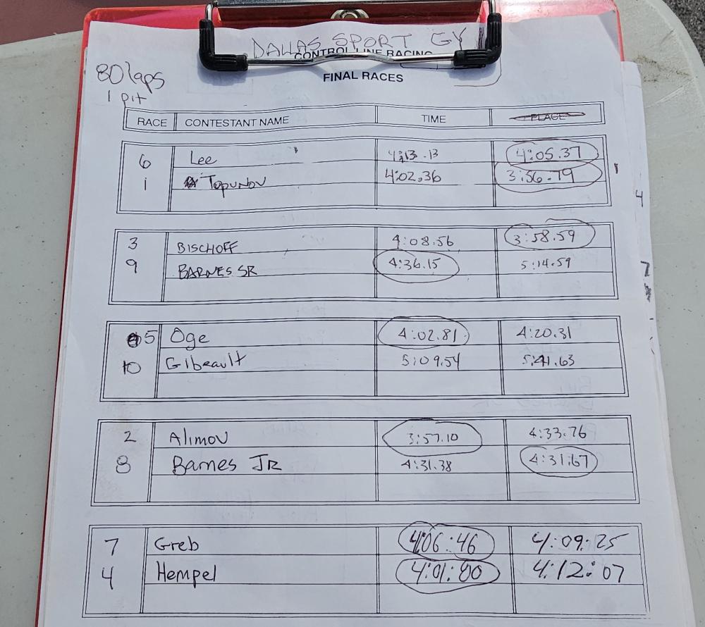 Clipboard with hand-drawn race results on paper.