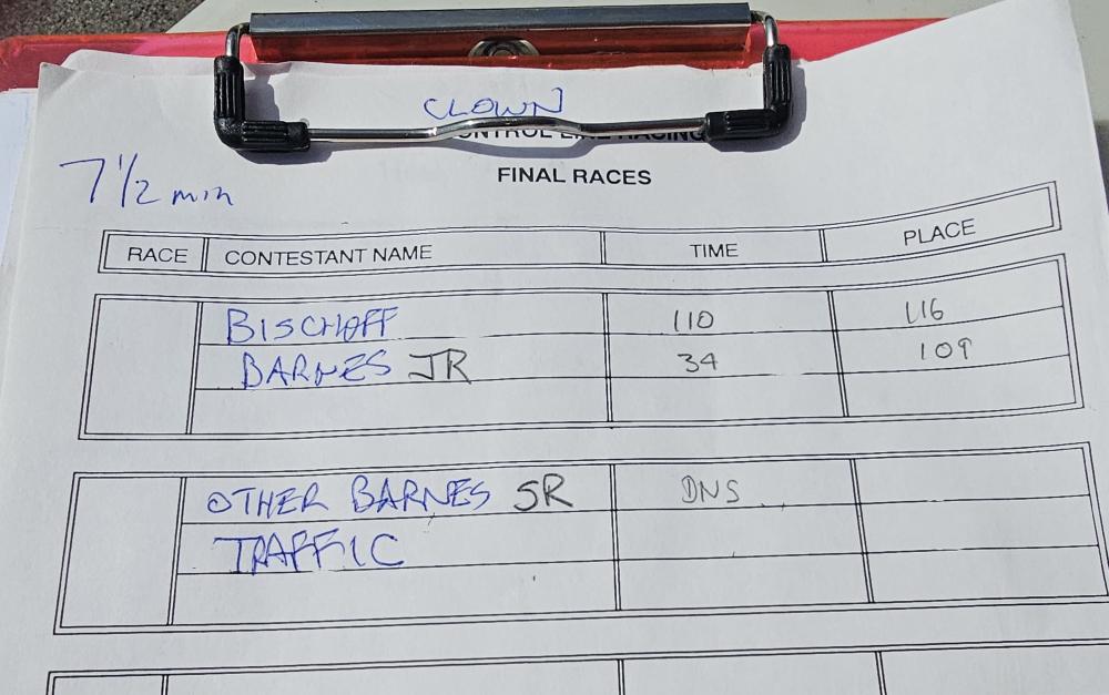 Clipboard with handwritten event race results.