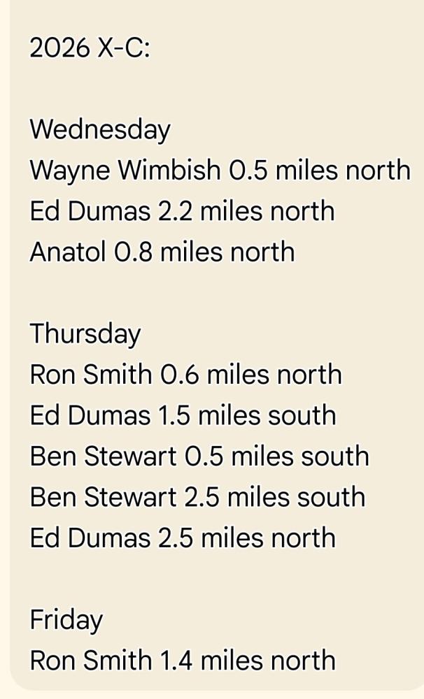 Wayne Wimbish and others' running distances listed by day and direction.