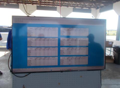 Large screen displaying spreadsheet with multiple tables in a covered outdoor area.