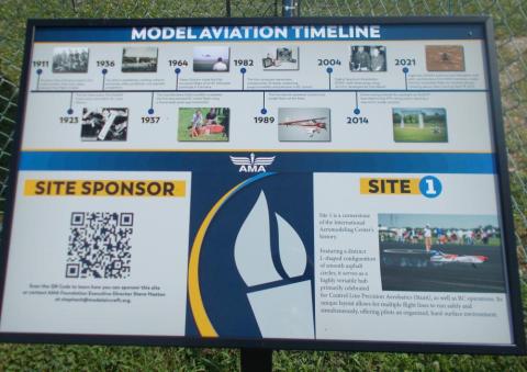 Model aviation timeline on an outdoor display board.