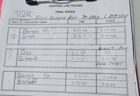 Texas Quickee Rat results.